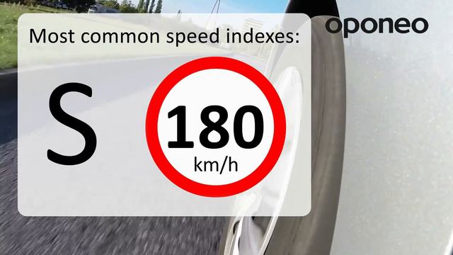 Speed index ● Hints from Oponeo смотреть онлайн