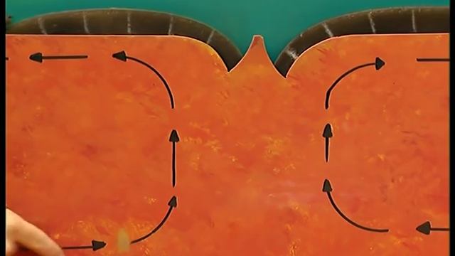Comment les tremblements de terre se produisent-ils ? - C'est Pas Sorcier смотреть онлайн