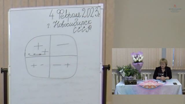 Работа по преобразованию негативных воспоминаний. смотреть онлайн