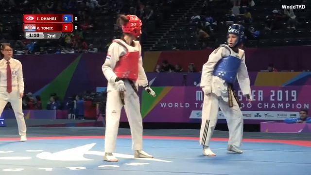 Ikram DHAHRI TUN - Kristina TOMIC CRO смотреть онлайн