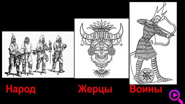 Воинственные Саки. Сословие в сакском обществе смотреть онлайн