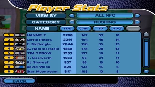 PLAYOFFS DOUBLEHEADER | Backyard Football 2006 Season Playthrough (Ep. 13) смотреть онлайн