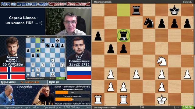 Карлсен - Непомнящий, 1 партия! ♛ Матч на первенство мира 2021 🎤 Дмитрий Филимонов ♛ Шахматы