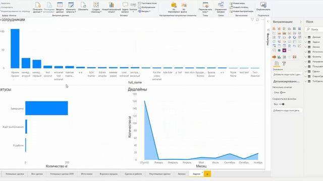 Интеграция с Power BI Получаем данные о звонках и задачах из Битрикс24 смотреть онлайн