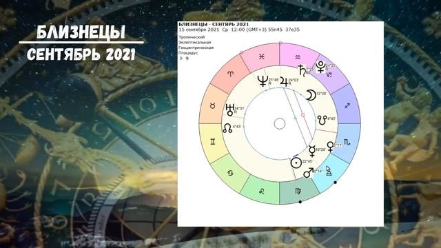 БЛИЗНЕЦЫ сентябрь 2021 ВДОХНОВЕНИЕ и ДЕТИ - ПОДДЕРЖКА /МАРС и СОЛНЦЕ в 5 доме. Астролог Olga смотреть онлайн