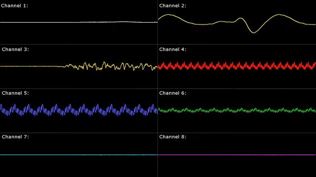 [SNES] Castlevania IV: Theme of Simon - Oscilloscope View смотреть онлайн