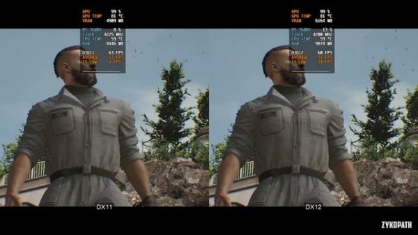 Atomic Heart DX11 vs DX12