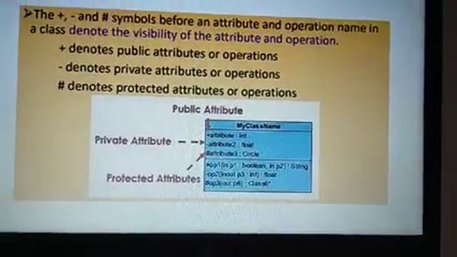 UML Diagram- Class diagram #java Lecture 02 смотреть онлайн