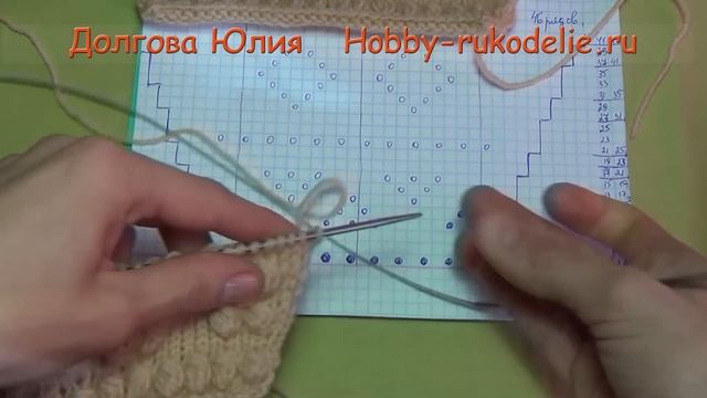 Вязание спицами комбинезона для новорожденного - РУКАВА /// Knit jumpsuit Infant смотреть онлайн