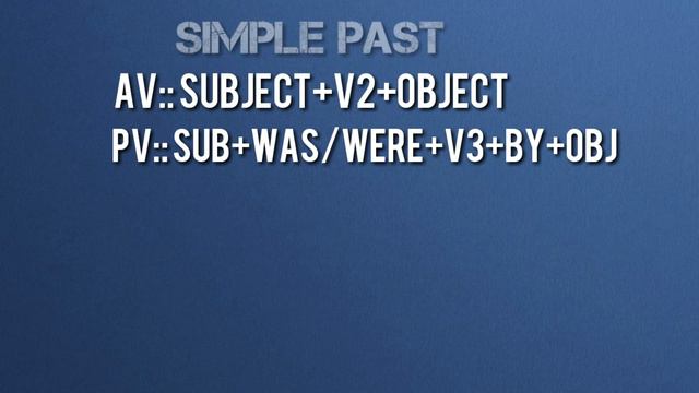 Active and passive voice in Telugu explanation/ Competitive English Grammar in Telugu смотреть онлайн