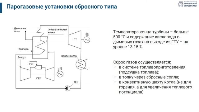 5. Парогазовые установки смотреть онлайн