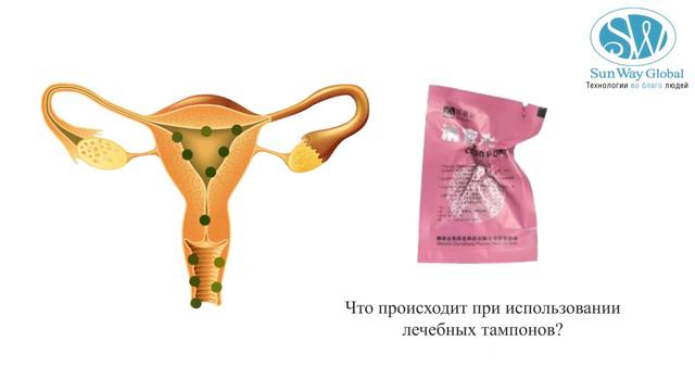 Секрет женской красоты смотреть онлайн