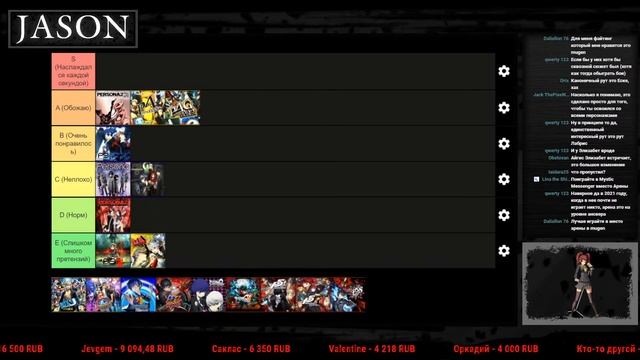 Любимые игры из серии Persona - Tier List со зрителями (Стрим) смотреть онлайн