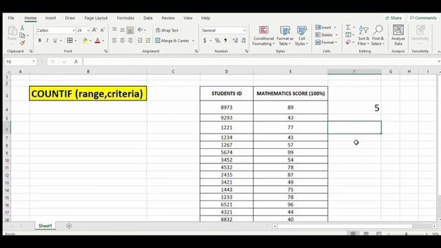 Cara menggunakan COUNTIF dalam excel/ How to use COUNTIF function in Excel смотреть онлайн