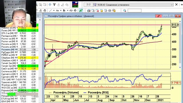 Не так страшен чарт: биржевая аналитика - 15.01.2021, 19:00 смотреть онлайн