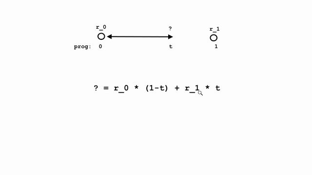 Coding 2D Perlin Noise in Unity смотреть онлайн