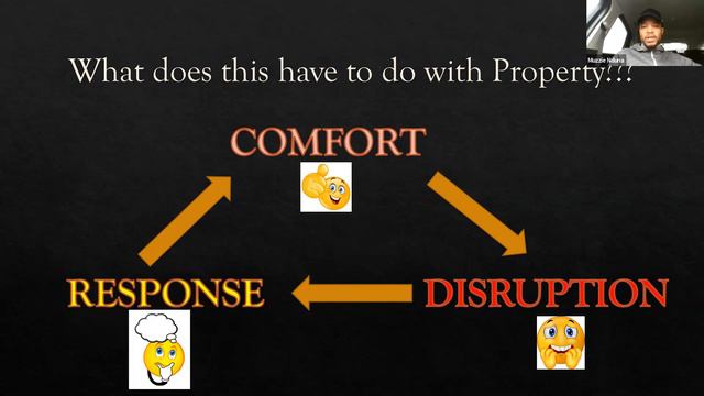 Inspiring Story of transition from Job to Business with Muzingaye Nduna (Interview 25) смотреть онлайн