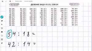 Внетабличное умножение и деление