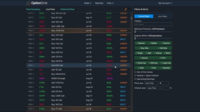 OptionStrat Unusual Options Flow Tutorial смотреть онлайн