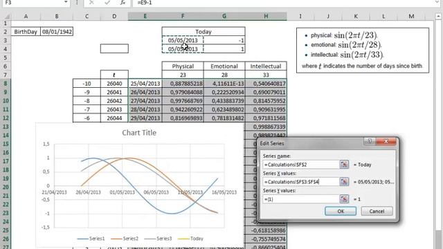 Excel 2013 Video 20 A Dynamic Biorhythm Chart in Excel смотреть онлайн