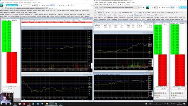 Стрим трансляция торговли на ФР МБ 27 января 2022 год , часть 1 смотреть онлайн