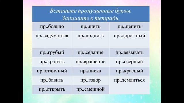 Правописание гласных в приставках пре-, при- смотреть онлайн