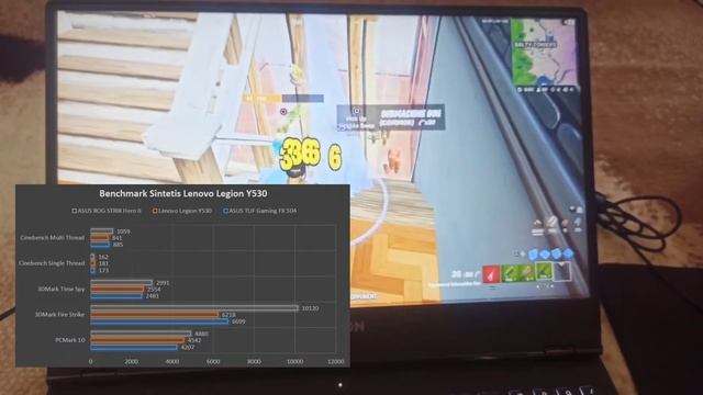 Review Laptop Lenovo Legion Y530 смотреть онлайн