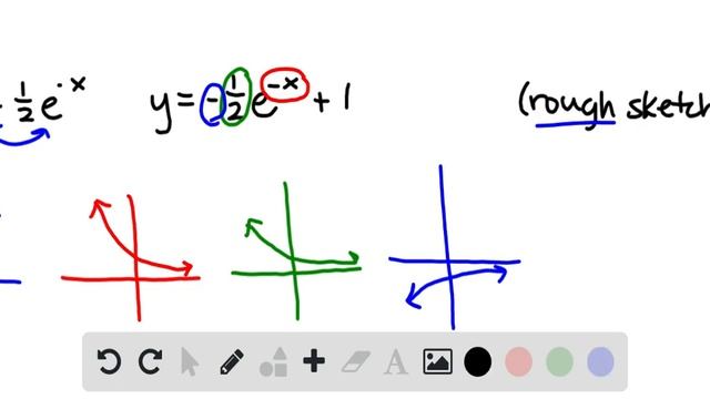 Make a rough sketch of the graph of the function Do not use a calculator Just use the graphs give смотреть онлайн