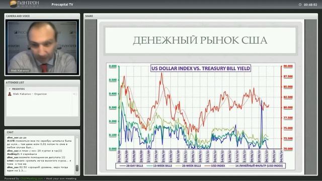 Ежедневные Live брифинги c Глебом Кабановым (08.01.2014) смотреть онлайн