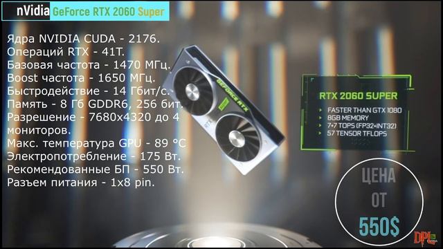 Сборка ПК с AMD Ryzen 5 3600 или Ryzen 5 3600Х.