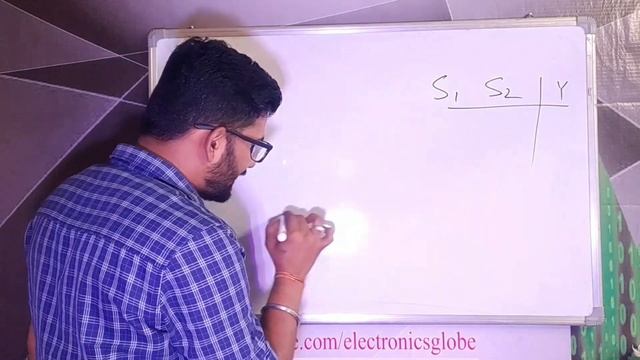 Python Tutorials For Beginners | Bitwise operator in python | AND, OR, Not Logical Operators смотреть онлайн