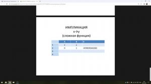 Информатика 9 класс. Логические функции в Excel