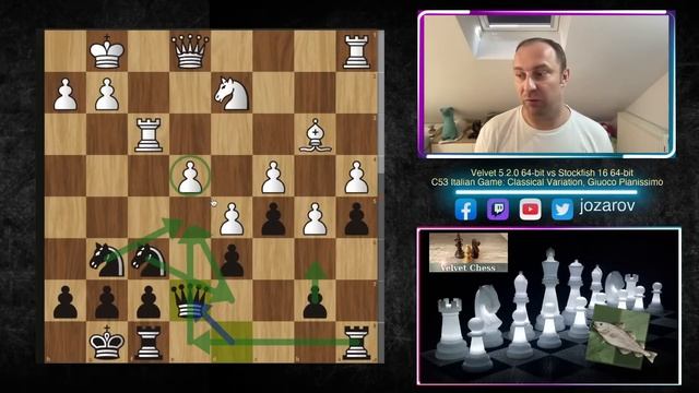 Stockfish 16 Breaks the Italian Opening - Velvet vs Stockfish - Italian Opening, Giuoco Pianissimo смотреть онлайн