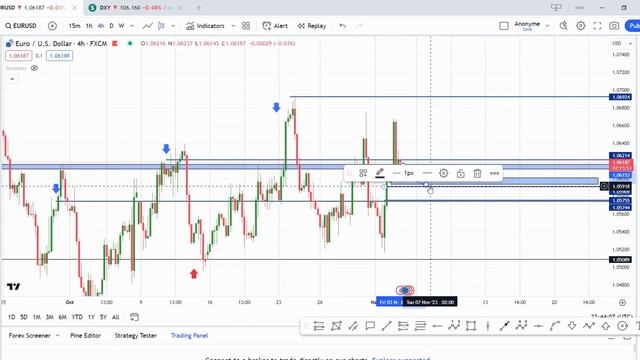 "Masterclass NFP Trading : Maximisez Vos Gains le 3 Novembre 2023 !" смотреть онлайн