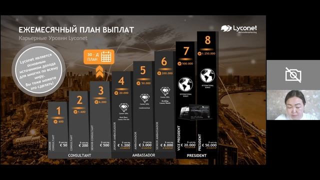 Компания, которую ждали все. Спикер Анна Си смотреть онлайн