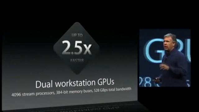Что показали на WWDC 2013 смотреть онлайн