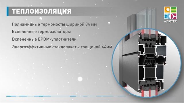 Казань, ЖК Шаляпин смотреть онлайн