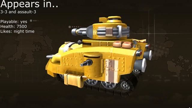 Battalion Wars 2 Unit Dossier - Anglo Isles смотреть онлайн