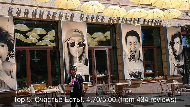 Restaurants in Volgograd, Russia You MUST TRY in 2021 смотреть онлайн