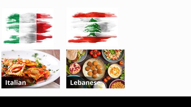 ReserveOut Dubai makes Dinning Great Again смотреть онлайн