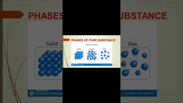 179. Liquid Phase Of Matter Pure Substance in Urdu/Hindi смотреть онлайн