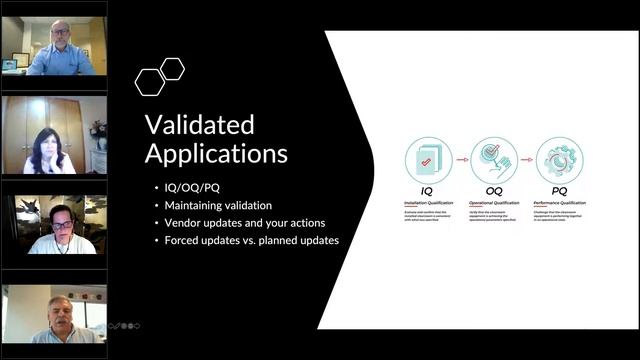 Life Sciences' IT Systems Cloud, Compliance, Regulatory All Together Now! смотреть онлайн