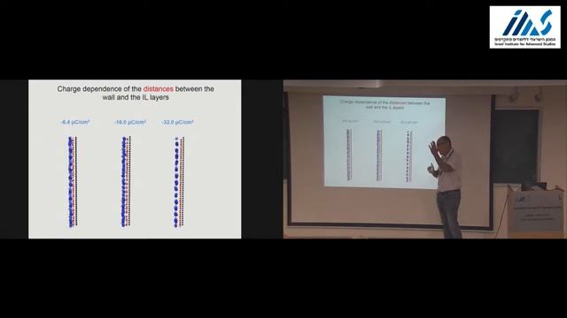 M. Urbakh: "Electrotunable Lubricity with Ionic Liquid Nanoscale Films" смотреть онлайн