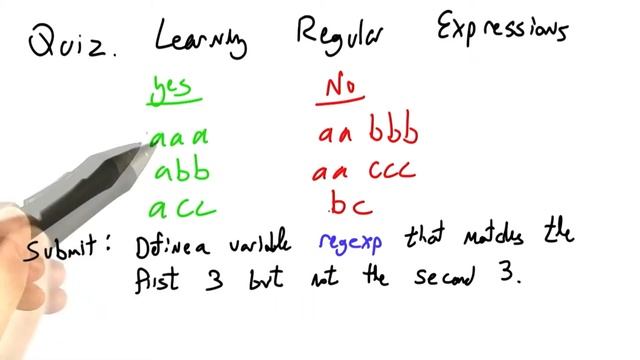 Learning Regular Expressions - Programming Languages смотреть онлайн