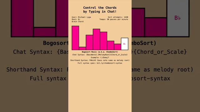 Chat-Controlled Bogosort Music (ChomboSort) | NEW FEATURES: Change the Instrument & More! смотреть онлайн
