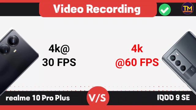 realme 10 Pro Plus vs iQOO 9 SE - Winner 😯🔥 смотреть онлайн