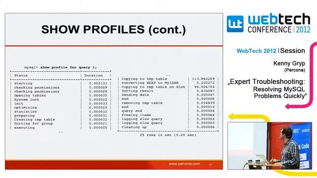 Kenny Gryp | Expert Troubleshooting: Resolving MySQL Problems Quickly смотреть онлайн