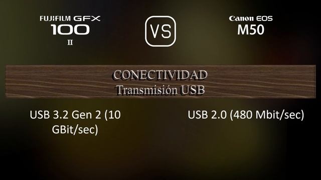 Fujifilm GFX 100 II vs. Canon EOS M50: Una Comparación de Especificaciones смотреть онлайн