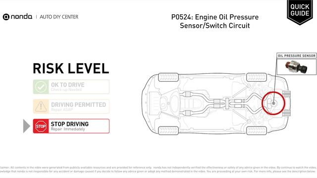 What is P0524 Engine Code [Quick Guide] смотреть онлайн