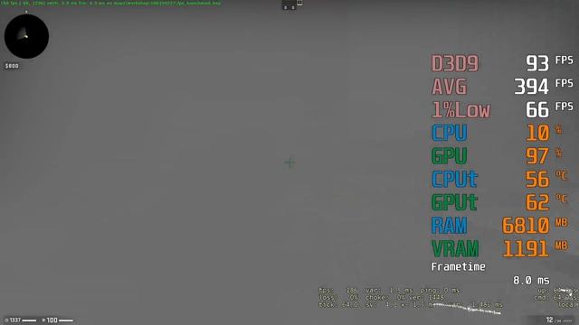 GeForce RTX 3050 -- Intel Core i5-11400 -- CSGO uLLeticaL FPS Test i5-11400F 1080p смотреть онлайн
